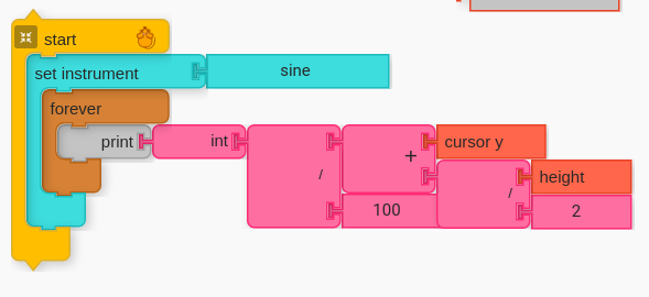 Using print to visualize the output.